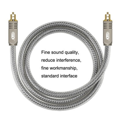 EMK YL/B Audio Digital Optical Fiber Cable Square To Square Audio Connection Cable, Length: 10m(Transparent Gray) - Audio Optical Cables by EMK | Online Shopping South Africa | PMC Jewellery | Buy Now Pay Later Mobicred