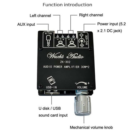 ZK-302T Mini Bluetooth 5.1 Receiving Audio Module With Power Amplifier Digital D Stereo Dual Channel - Breadboard / Amplifier Board by PMC Jewellery | Online Shopping South Africa | PMC Jewellery | Buy Now Pay Later Mobicred