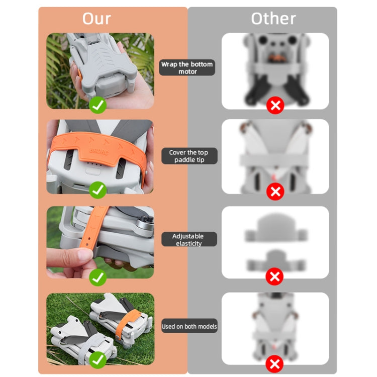 For DJI Mini 3/Mini 3 Pro BRDRC Propeller Stabilizer Holder Blade Fixer Mount Base(Gray) - free shipping - PMC TechLife - Order now!