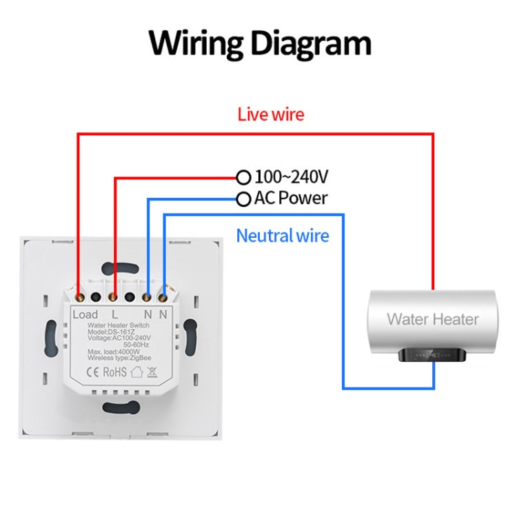 ZigBee 20A Water Heater Switch White High Power Time Voice Control EU Plug - Smart Switch by PMC TechLife | Online Shopping South Africa | PMC TechLife | Buy Now Pay Later Mobicred