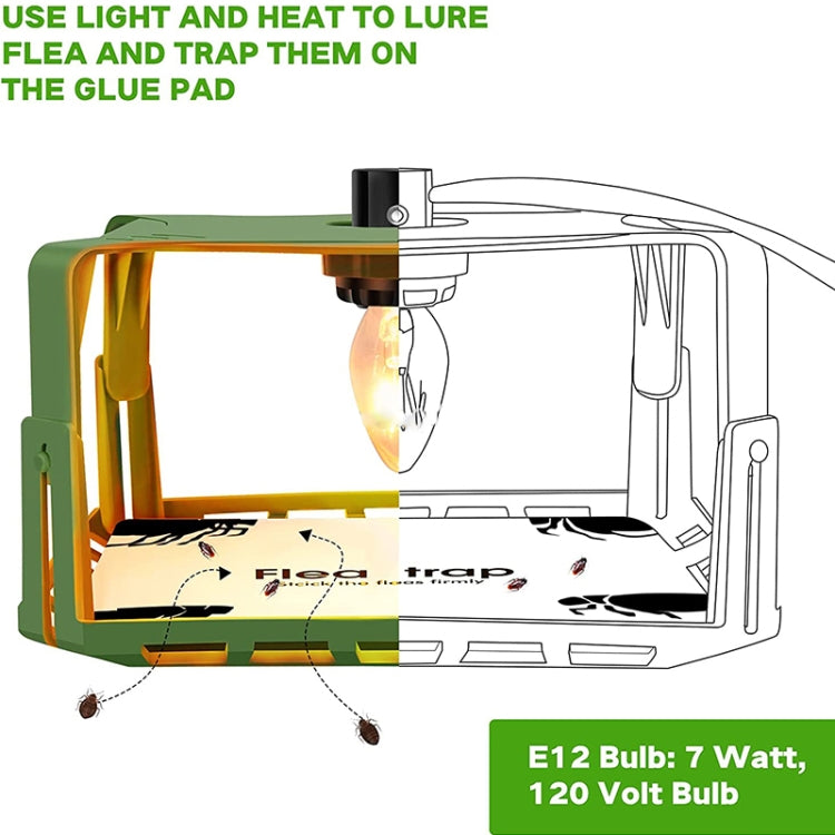2pcs SK121 Square Fly Trap Flea Trap Pet Household Flea Light Catcher(US Plug) - Traps by PMC TechLife | Online Shopping South Africa | PMC TechLife | Buy Now Pay Later Mobicred