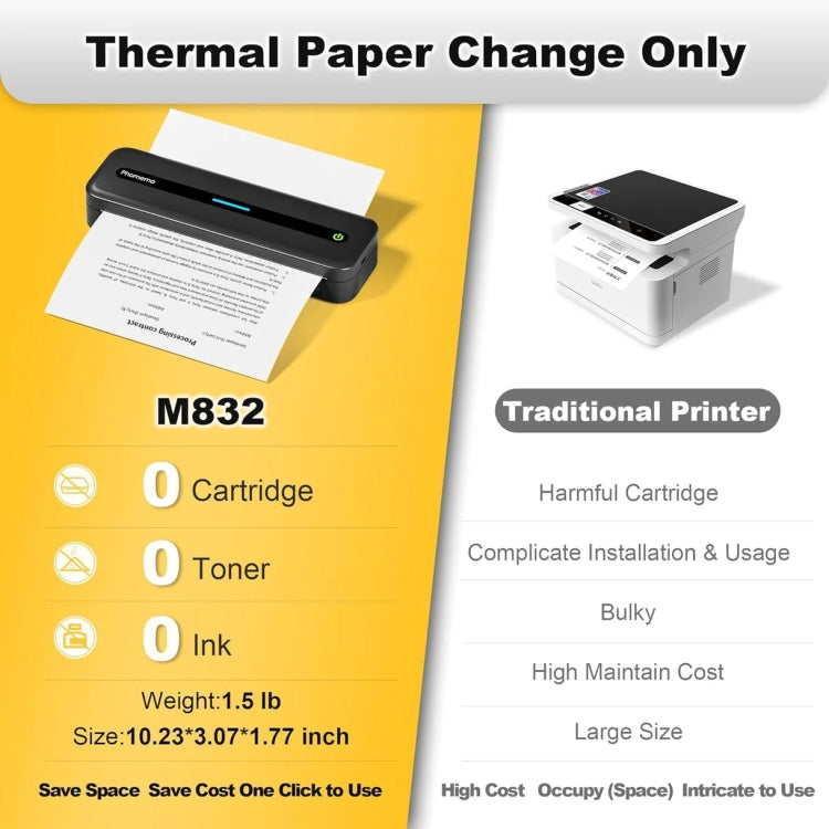 Phomemo M832 300dpi Wireless Thermal Portable Printer, Size: A4 Version(Gray) - Printer by Phomemo | Online Shopping South Africa | PMC Jewellery | Buy Now Pay Later Mobicred