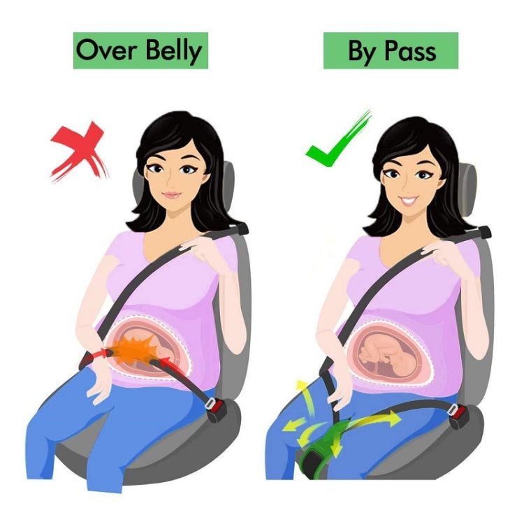 Pregnant Car Seat Belt Anti Stranglehold Belly Protection Fetal Regulator(White) - Seat Belts & Padding by PMC TechLife | Online Shopping South Africa | PMC TechLife | Buy Now Pay Later Mobicred