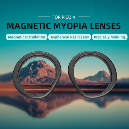 For PICO 4 Hifylux PC-QF25 1pair Magnetic Myopia Glasses Box Non-spherical Resin VR Glasses Accessories(600 Degrees) - VR Accessories by Hifylux | Online Shopping South Africa | PMC Jewellery | Buy Now Pay Later Mobicred