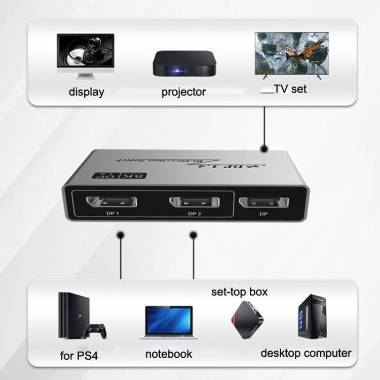 8K 60HZ 1.4V 2 In 1 Out DP Bidirectional Switcher(Grey) - free shipping - PMC Jewellery - Order now!