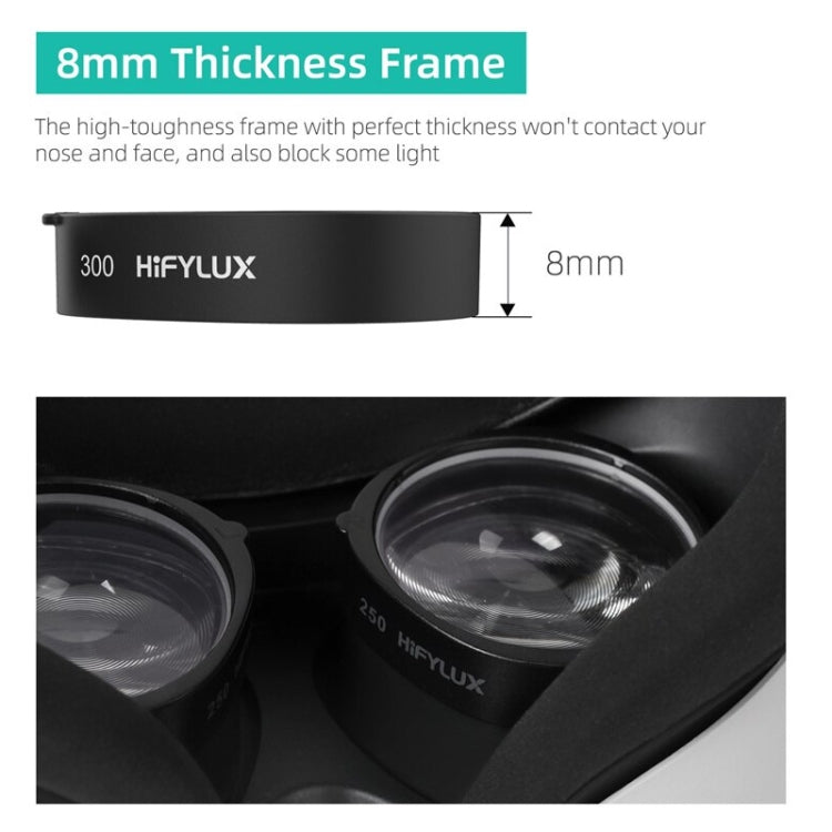 For Oculus Quest 2 Hifylux Q2-QF11 1pair Myopia Lens Frame Aspheric Resin VR Glasses Accessories(400 Degrees) - free shipping - PMC TechLife - Order now!