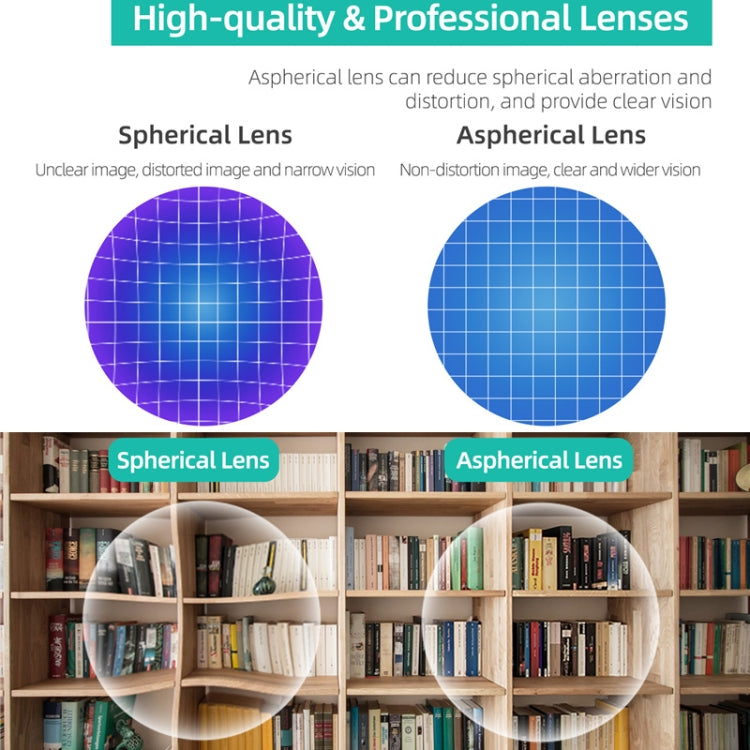 For Oculus Quest 2 Hifylux Q2-QF11 1pair Myopia Lens Frame Aspheric Resin VR Glasses Accessories(400 Degrees) - free shipping - PMC TechLife - Order now!