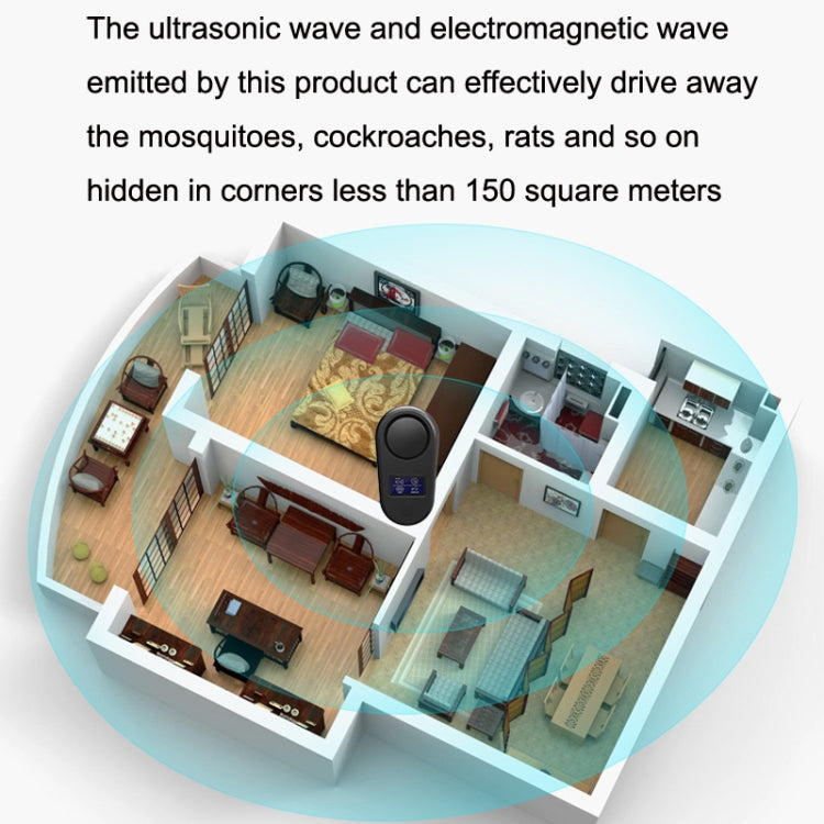 High Power Display Ultrasonic Mouse Repellent Mosquito Repellent Home Intelligent Insect Repellent US Plug(White) - Repellents by PMC TechLife | Online Shopping South Africa | PMC TechLife | Buy Now Pay Later Mobicred