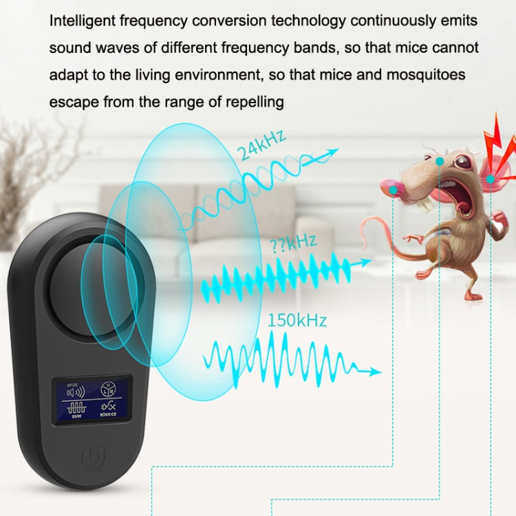 High Power Display Ultrasonic Mouse Repellent Mosquito Repellent Home Intelligent Insect Repellent EU Plug(White) - Repellents by PMC TechLife | Online Shopping South Africa | PMC TechLife | Buy Now Pay Later Mobicred