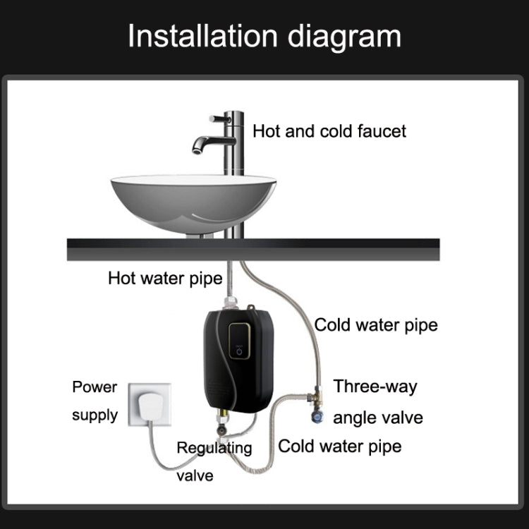 Instant Water Heater Mini Kitchen Quick Heater Household Hand Washing Water Heater US Plug(White) - free shipping - PMC TechLife - Order now!