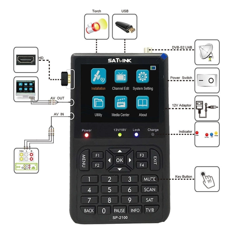 SATLINK SP-2100 HD Finder Meter Handheld Satellite Meter(EU Plug) - free shipping - PMC Jewellery - Order now!