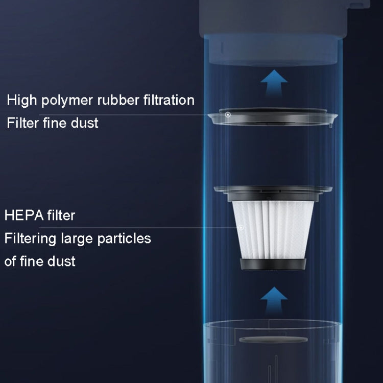 LT-116C Basic Wireless Handheld Car Brushless Vacuum Cleaner - Vacuum Cleaner by PMC TechLife | Online Shopping South Africa | PMC TechLife | Buy Now Pay Later Mobicred