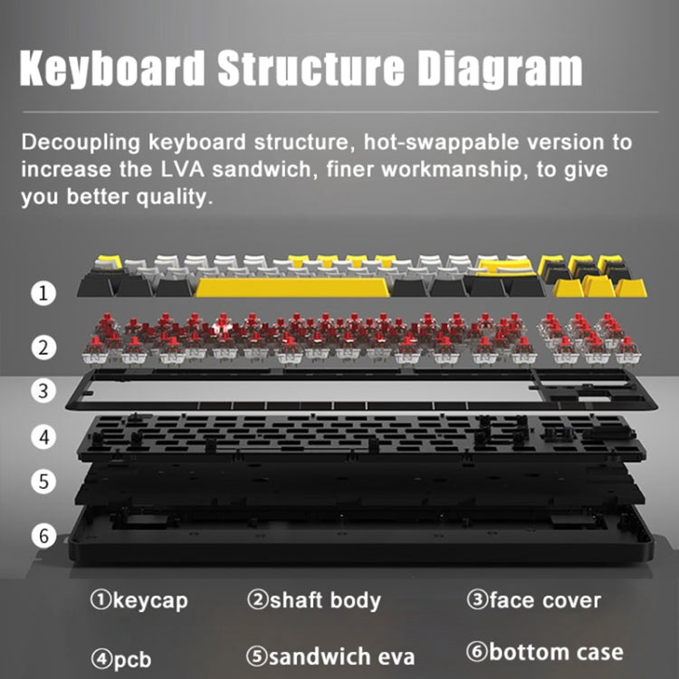 Ajazz K870T Pro 87 Keys Three Mode Wireless/Bluetooth/Wired Pluggable RGB Mechanical Keyboard Tea Shaft (Black) - free shipping - PMC Jewellery - Order now!