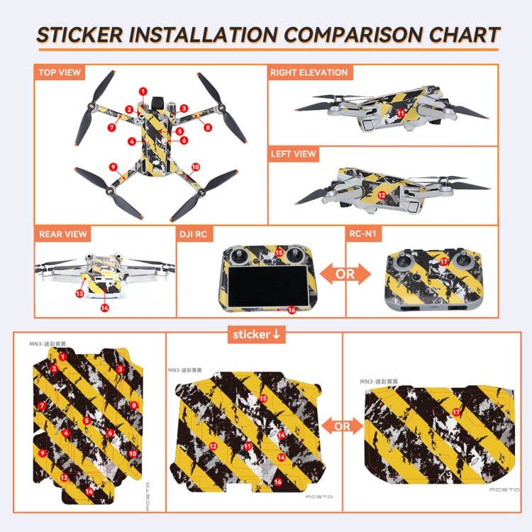 For DJI Mini 3 Pro Remote Control Body Sticker ,Spec: RC With Screen(Future Door) - Stickers by RCSTQ | Online Shopping South Africa | PMC Jewellery | Buy Now Pay Later Mobicred