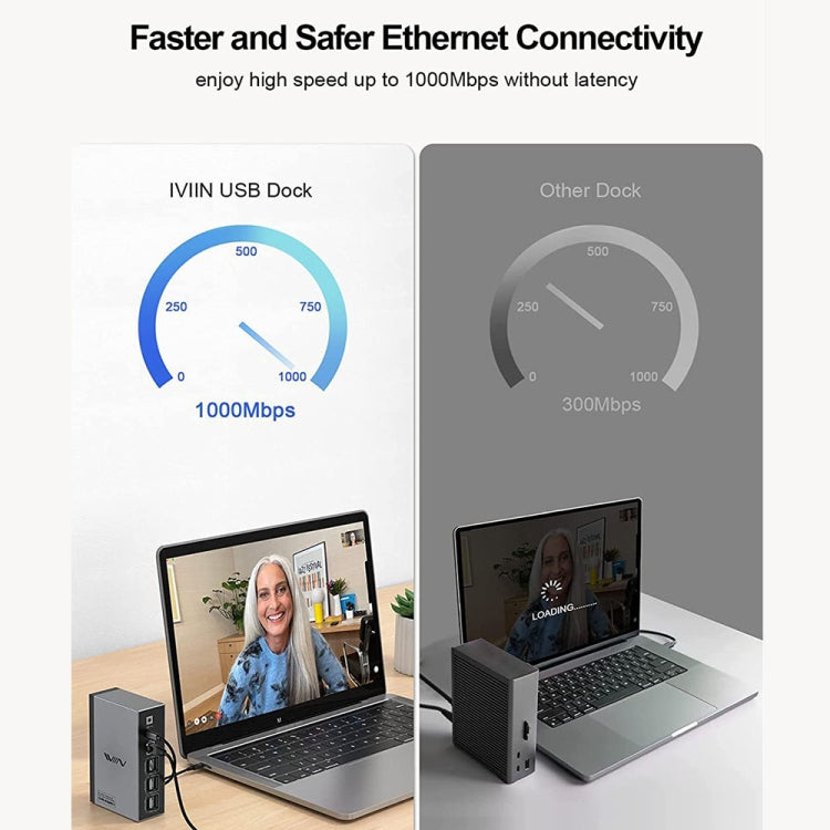 IVIIN D6919 Type-C/USB-C Multifunctional 4K Displaylink Four-Screen Different Display Docking Station, US Plug(19-in-1) - USB HUB by IVIIN | Online Shopping South Africa | PMC Jewellery | Buy Now Pay Later Mobicred