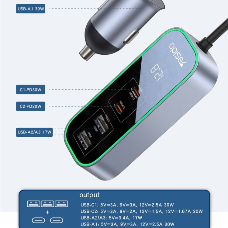 Yesido Y53 QC3.0 Car Charger 97W Five Ports Fast Charged(Black) - Car Charger by Yesido | Online Shopping South Africa | PMC Jewellery | Buy Now Pay Later Mobicred