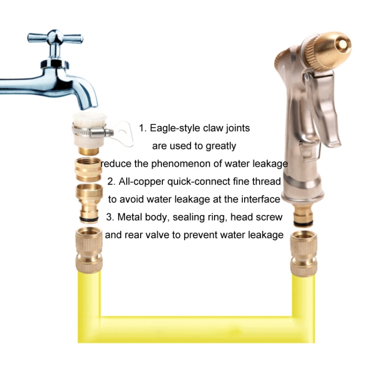 Pure Copper Household Car Wash Garden Watering Sprinkler Tool - Watering & Irrigation by PMc TechLife | Online Shopping South Africa | PMc TechLife | Buy Now Pay Later Mobicred