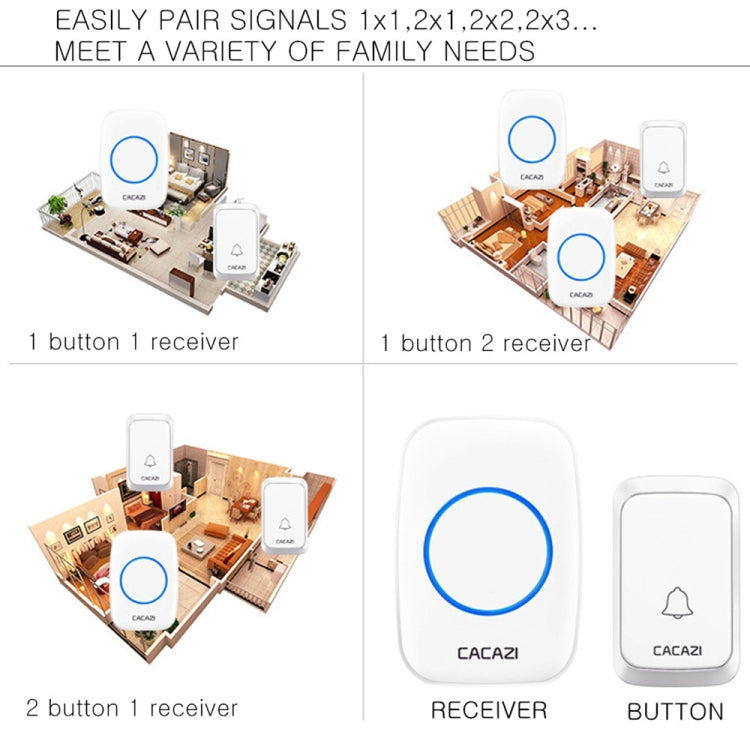 CACAZI A06-DC 1 to 2 Battery Smart Home Wireless Waterproof Doorbell(White) - Wireless Doorbell by CACAZI | Online Shopping South Africa | PMC Jewellery