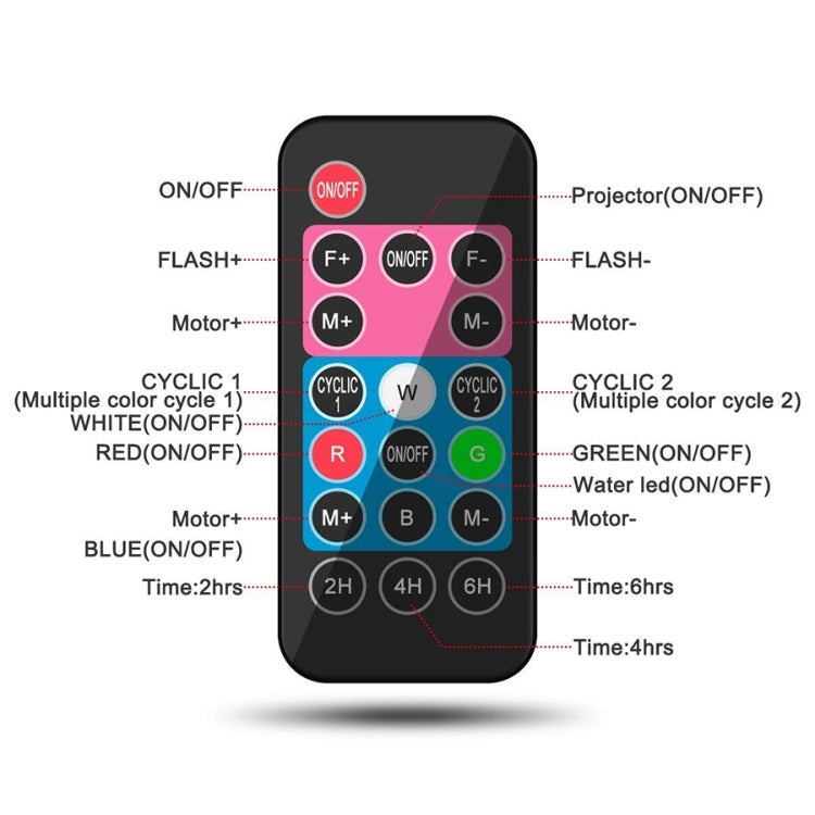 16 Cards US Plug Color Card Pattern 9W Christmas Projection Light Remote Control Snow Light - Christmas Decoration Lamps by PMc TechLife | Online Shopping South Africa | PMc TechLife | Buy Now Pay Later Mobicred