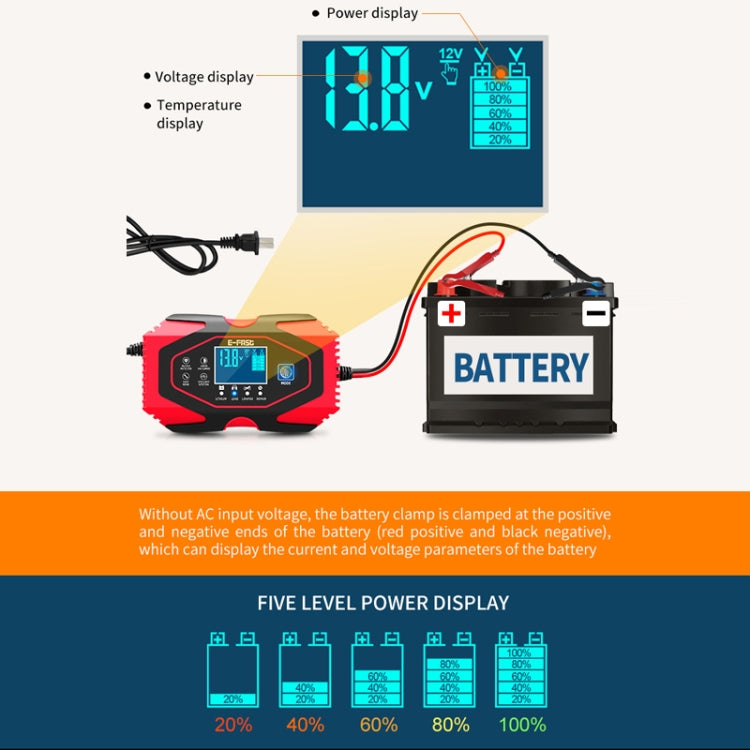 E-FAST 12V/24V Car Battery Emergency Starter Motorcycle Lithium Battery Charger(US Plug) - Power Bank by E-FAST | Online Shopping South Africa | PMC Jewellery | Buy Now Pay Later Mobicred