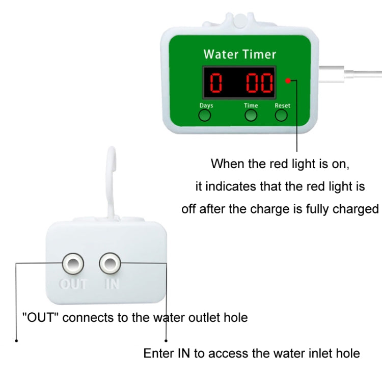 Household Intelligent Drip Irrigation Automatic Watering Timing Machine, Specification: Water 2 Potted Plants - Watering & Irrigation by PMc TechLife | Online Shopping South Africa | PMc TechLife | Buy Now Pay Later Mobicred