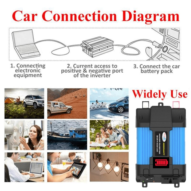 12V-110V 300W SOLIKE TECH Vehicle Inverter Sine Wave Convertor Auto Inverter - free shipping - PMC TechLife - Order now!