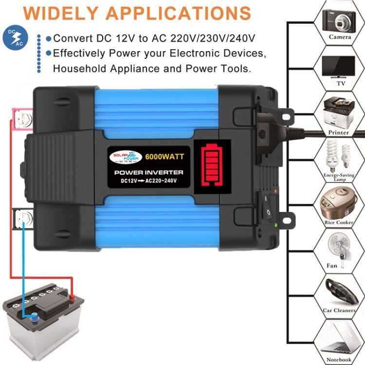 12V-110V 500W SOLIKE TECH Vehicle Inverter Sine Wave Convertor Auto Inverter - free shipping - PMC TechLife - Order now!
