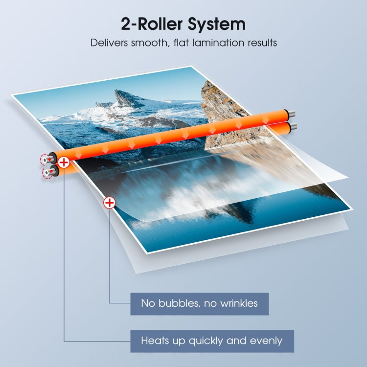 9 Inch A4 Hot Cold Laminator Machine Book Documents Laminator, Size:  Set 2(220V EU Plug) - Photo Film Covering Machine by PMC TechLife | Online Shopping South Africa | PMC TechLife | Buy Now Pay Later Mobicred