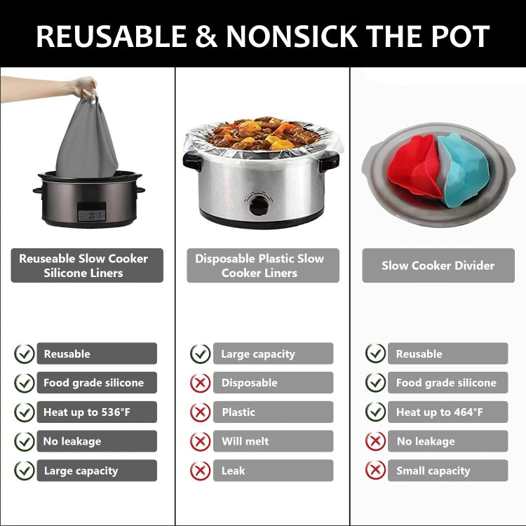 6QT Silicone Slow Cooke Liners Reusable Leakproof Crock Pot Liners(Gray) - Kitchen Machine Accessories & Parts by PMC TechLife | Online Shopping South Africa | PMC TechLife
