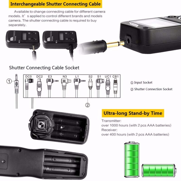 For Instax 90 Pixel TW283 Shutter Wireless Delay Remote Control SLR Shutter Flasher - free shipping - PMC TechLife - Order now!