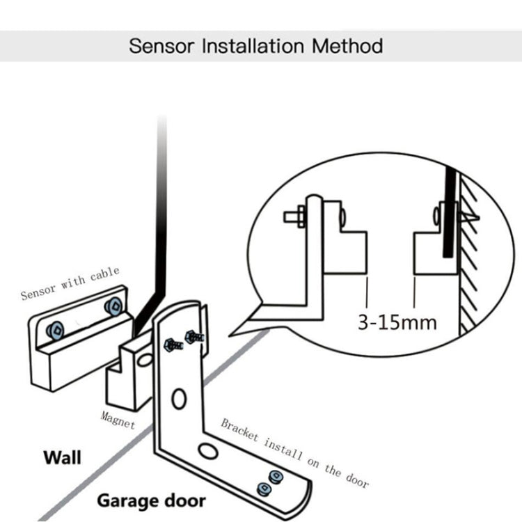 Tuya APP Remote Control WIFI Smart Garage Door Controller, Specification: EU Plug - free shipping - PMC TechLife - Order now!