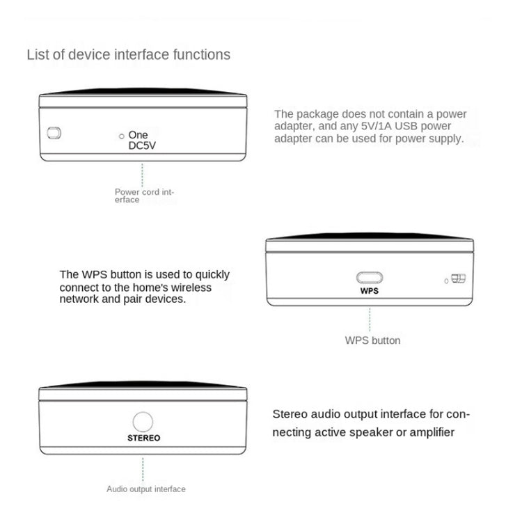 WiFi Multi-Room Wireless Control Music Box Speaker Smart Accessories - free shipping - PMC TechLife - Order now!