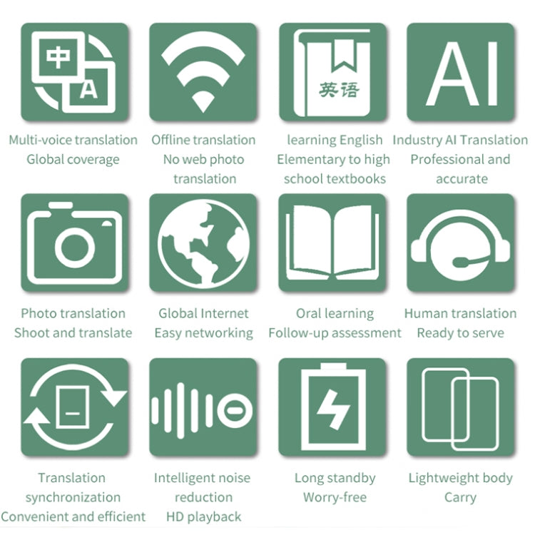 2.88-inch HD Screen WiFi Translator 139 Languages Voice Translator Photo Recording Translator Pen(Dark Gray) -  by PMC TechLife | Online Shopping South Africa | PMC TechLife | Buy Now Pay Later Mobicred