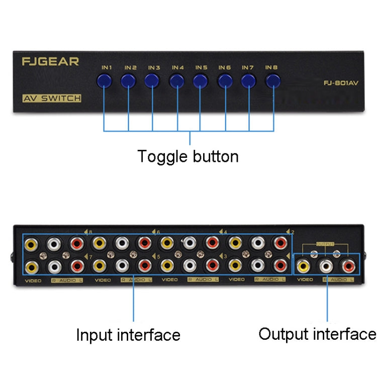FJGEAR FJ-801AV Audio Video Switcher 8 In 1 Out CVBS Switcher - free shipping - PMC TechLife - Order now!