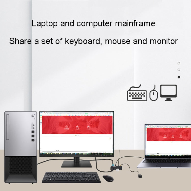 FJGEAR FJ-TYH201 Type-C / HDMI KVM Switch With Desktop Controller - free shipping - PMC Jewellery - Order now!
