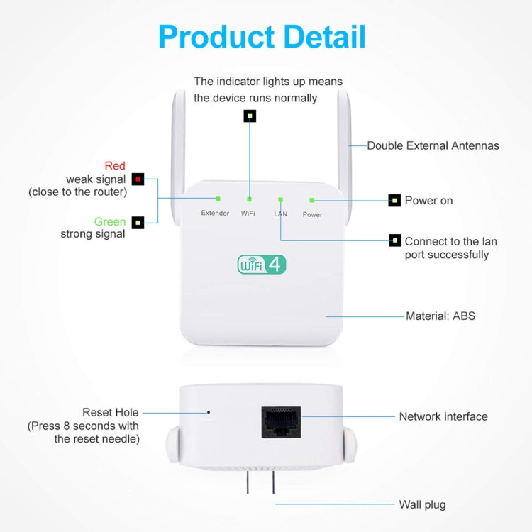 2.4G 300M Wi-Fi Amplifier Long Range WiFi Repeater Wireless Signal Booster US Plug White - Broadband Amplifiers by PMC Jewellery | Online Shopping South Africa | PMC Jewellery | Buy Now Pay Later Mobicred