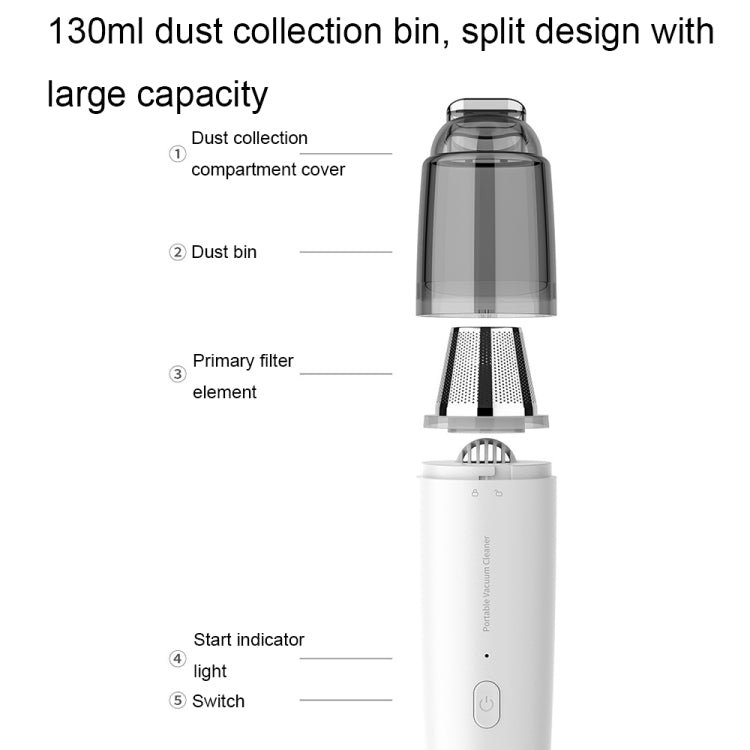 Mini Portable Detachable Wireless Handheld Powerful Car Vacuum Cleaner, Style: Plastic Filter (Black) - Vacuum Cleaner by PMC TechLife | Online Shopping South Africa | PMC TechLife | Buy Now Pay Later Mobicred