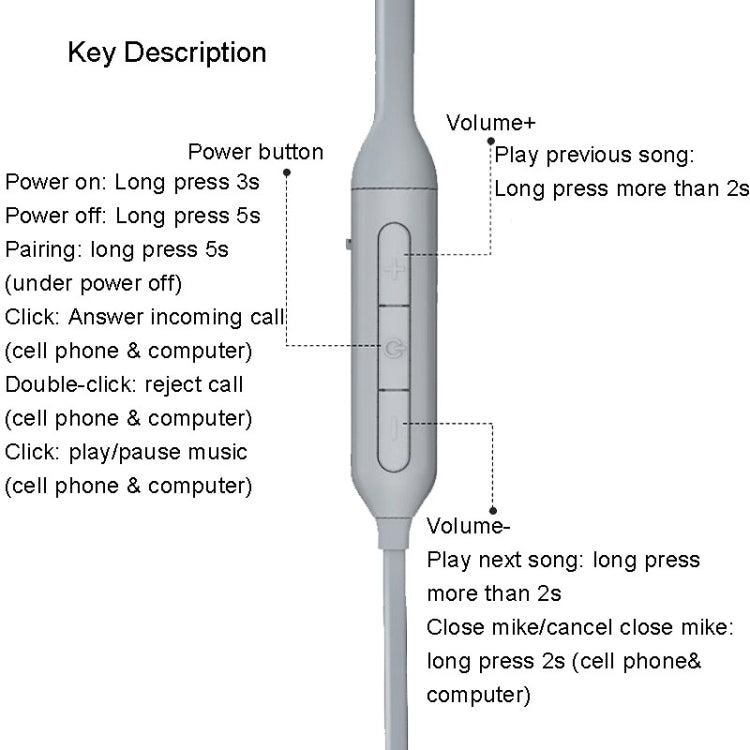 Lenovo ThinkBook UC100 Neckband Dual Wireless Bluetooth Earphone Cell Phone Computer Simultaneous Connection - Neck-mounted Earphone by Lenovo | Online Shopping South Africa | PMC Jewellery | Buy Now Pay Later Mobicred