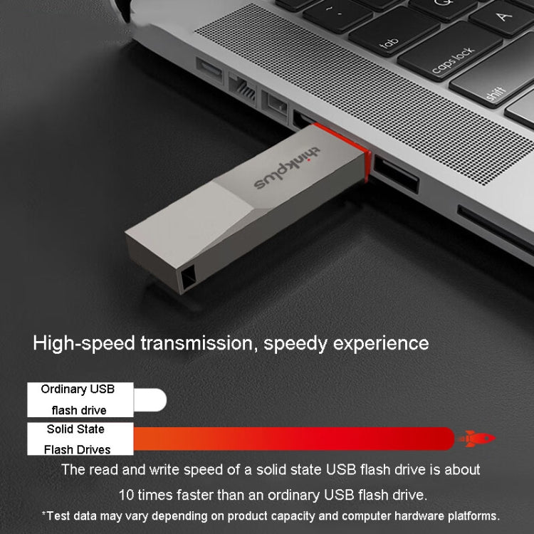 Lenovo Thinkplus TU180 Pro USB3.2 Metal Mobile Flash Drive, Capacity: 1000G - free shipping - PMC Jewellery - Order now!