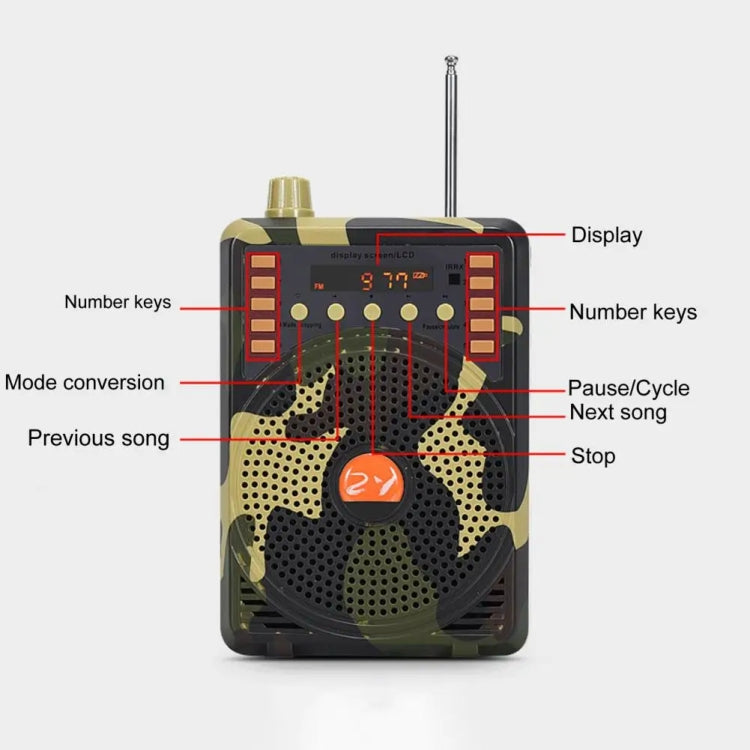 48W Wireless Bluetooth Voice Amplifier with Remote Control Supports USB/TF Card Playback AU Plug(Camouflage) - Midrange Speaker & Frequency Divider by PMC TechLife | Online Shopping South Africa | PMC TechLife | Buy Now Pay Later Mobicred