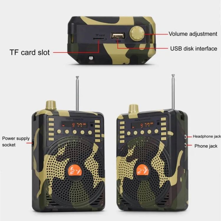 48W Wireless Bluetooth Voice Amplifier with Remote Control Supports USB/TF Card Playback US Plug(Camouflage) - Midrange Speaker & Frequency Divider by PMC TechLife | Online Shopping South Africa | PMC TechLife | Buy Now Pay Later Mobicred
