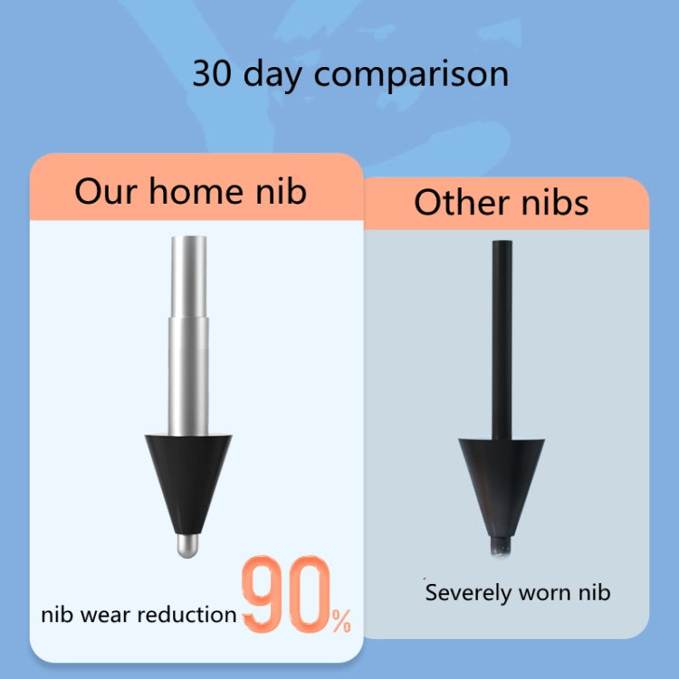 For Xiaomi Stylus Pen Replacement Nib 1.0 Needle Pen Tip(Black) - free shipping - PMC TechLife - Order now!