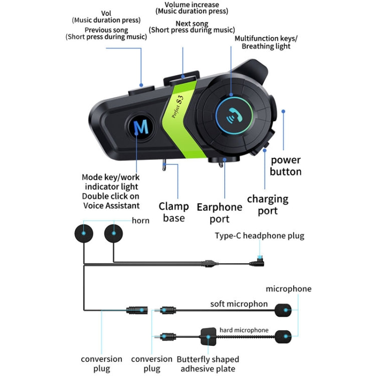 S3 Motorcycle Helmet Bluetooth Headset For Full and Half Helmets(Silver) - Motorcycle Walkie Talkie by PMC Jewellery | Online Shopping South Africa | PMC Jewellery | Buy Now Pay Later Mobicred