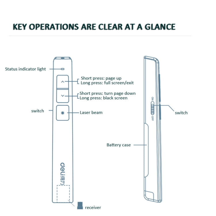 Deli  2.4GHz Page Turner USB Clicker With Red Light For PPT(Black) -  by Deli | Online Shopping South Africa | PMC Jewellery | Buy Now Pay Later Mobicred