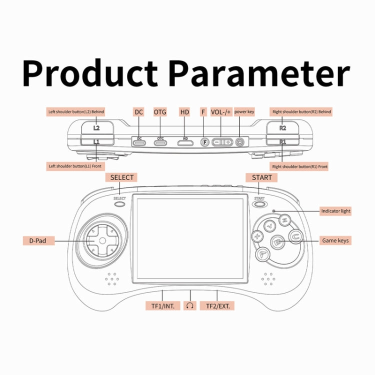 ANBERNIC RG ARC-S Handheld Game Console 4-Inch IPS Screen Linux System Portable Video Arcade 128G(Transparent Blue) - free shipping - PMC Jewellery - Order now!