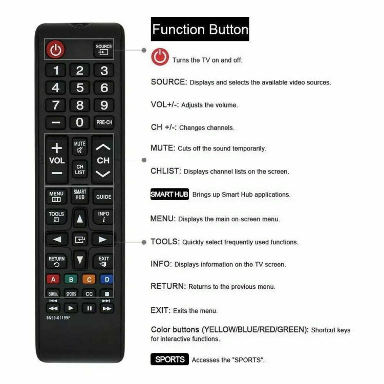 BN59-01199F For Samsung LED LCD Smart TV Remote Control Replacement Part(Black) - free shipping - PMc TechLife - Order now!