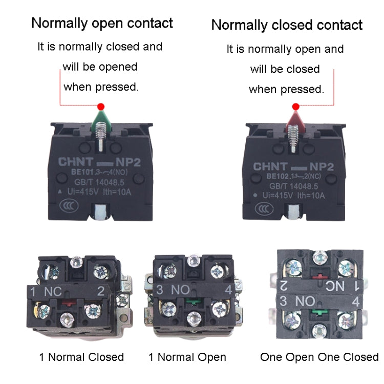 CHINT NP2-BW3463/24V 2 NO Pushbutton Switches With LED Light Silver Alloy Contact Push Button (Red) - Car Switches by PMC TechLife | Online Shopping South Africa | PMC TechLife | Buy Now Pay Later Mobicred