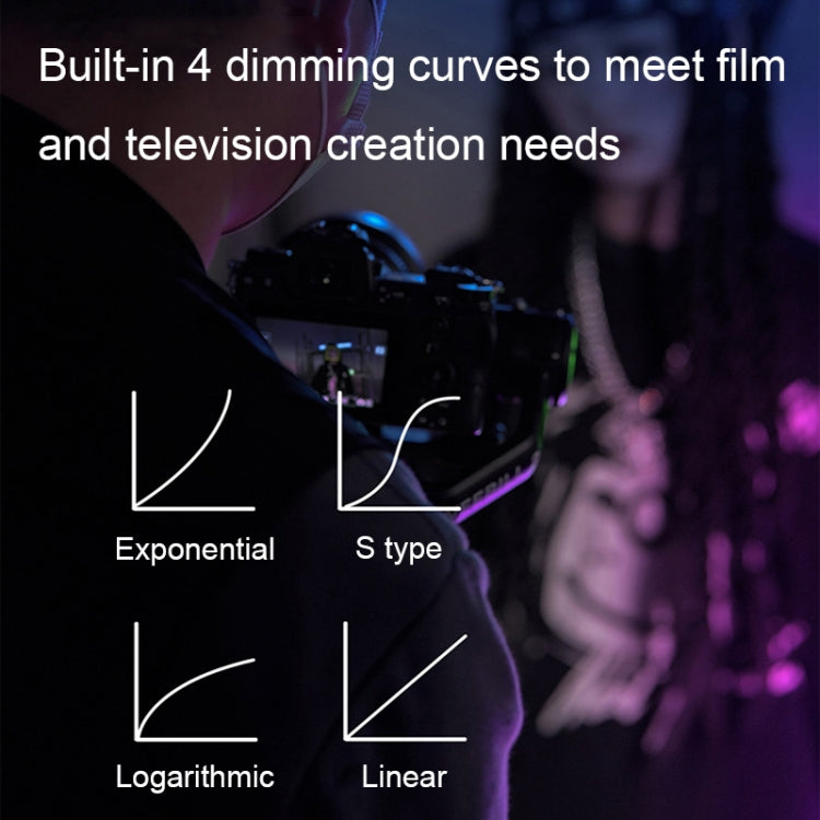 YONGNUO YN360IV 480 LEDs RGB APP Controlled Photography Fill Light, Spec: Standard+Adapter - free shipping - PMC TechLife - Order now!