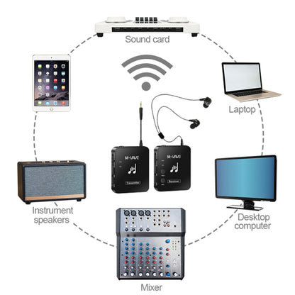 M-VAVE WP-10 2 In 1 Wireless Monitor Ear Return Transmitter Receiver One In One - Microphone by M-VAVE | Online Shopping South Africa | PMC Jewellery