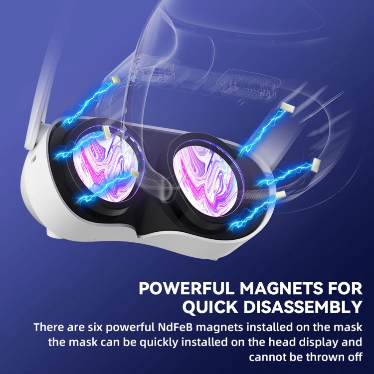 For PICO 4 Hibloks VR Glasses Face Cushion Widened Breathable Protector Pad, Spec: 1pc PU Cotton - free shipping - PMC TechLife - Order now!